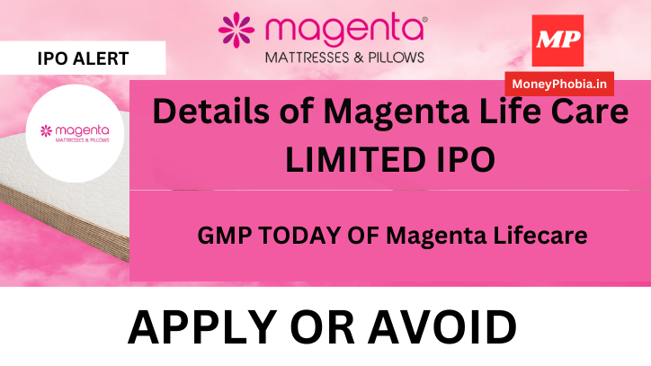 Magenta Lifecare IPO overview! Issue Size, GMP, Issue Price, and All Details to Know 1 GMP of Magenta Lifecare IPO