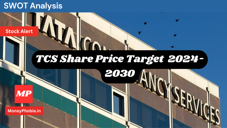 TCS Share Price Target 2024, 2025, 2026 to 2030 in Future Return? 1 Asian Paint Price Predication 2024 2025 2026 to 2030 in Future Return 1