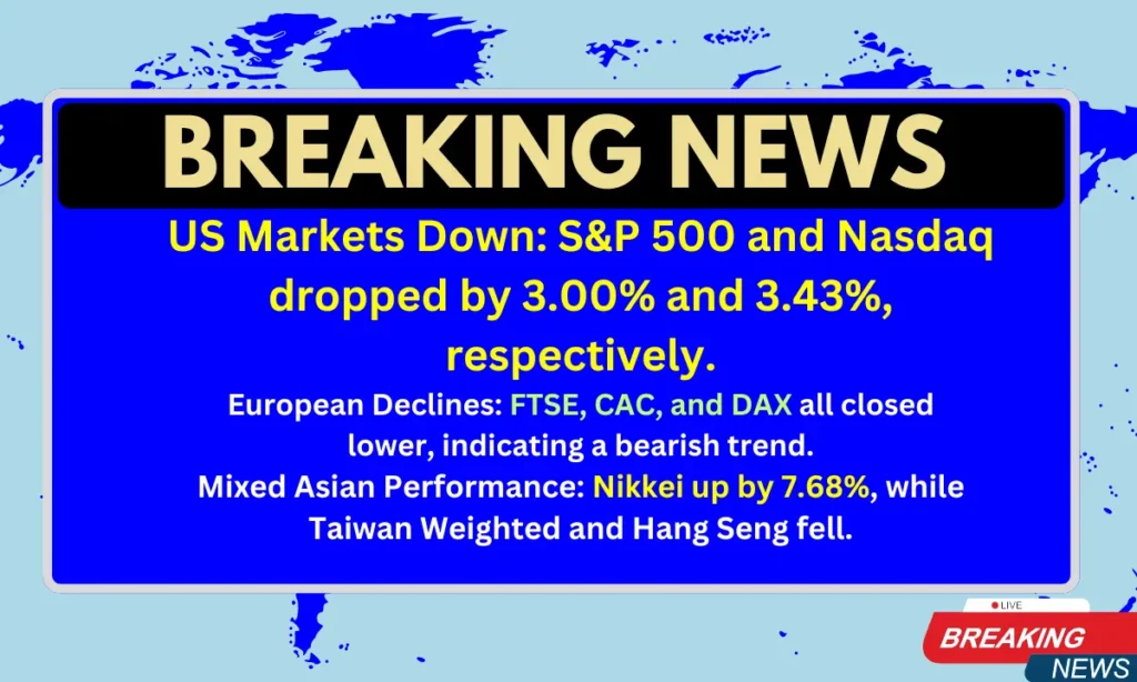 Todays Stock Market Overview