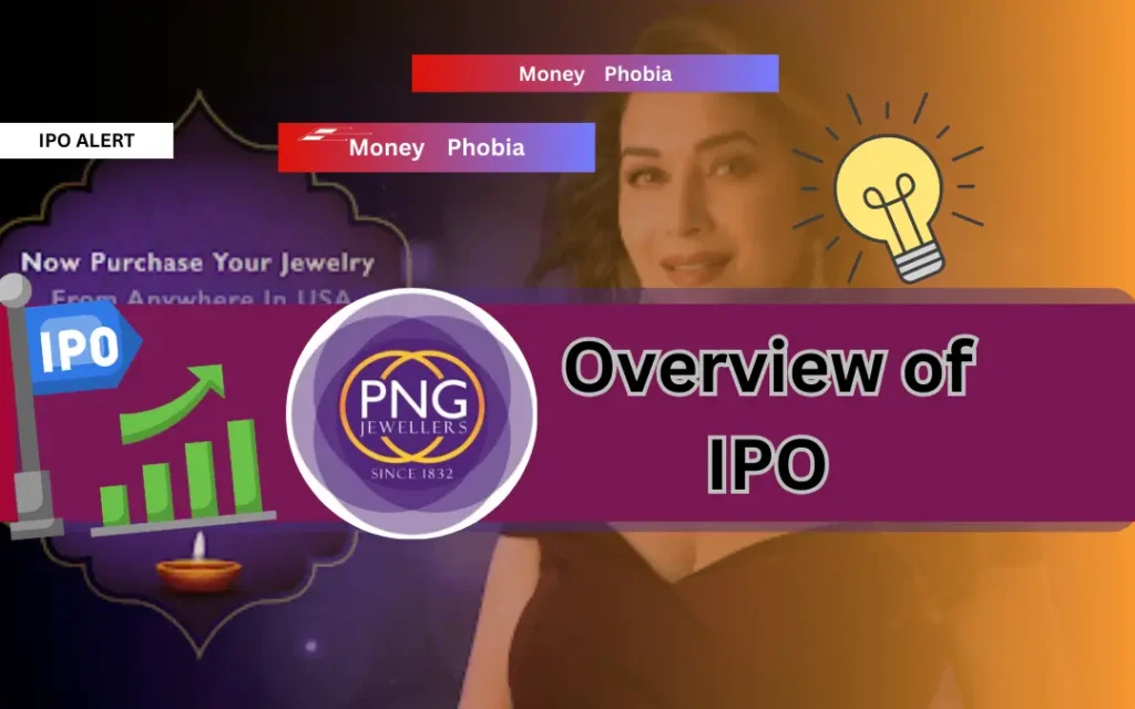 P N Gadgil Jewellers Limited IPO Review: Share Price, GMP, Dates, and Details 1 P N Gadgil Jewellers Limited IPO moneyphobia