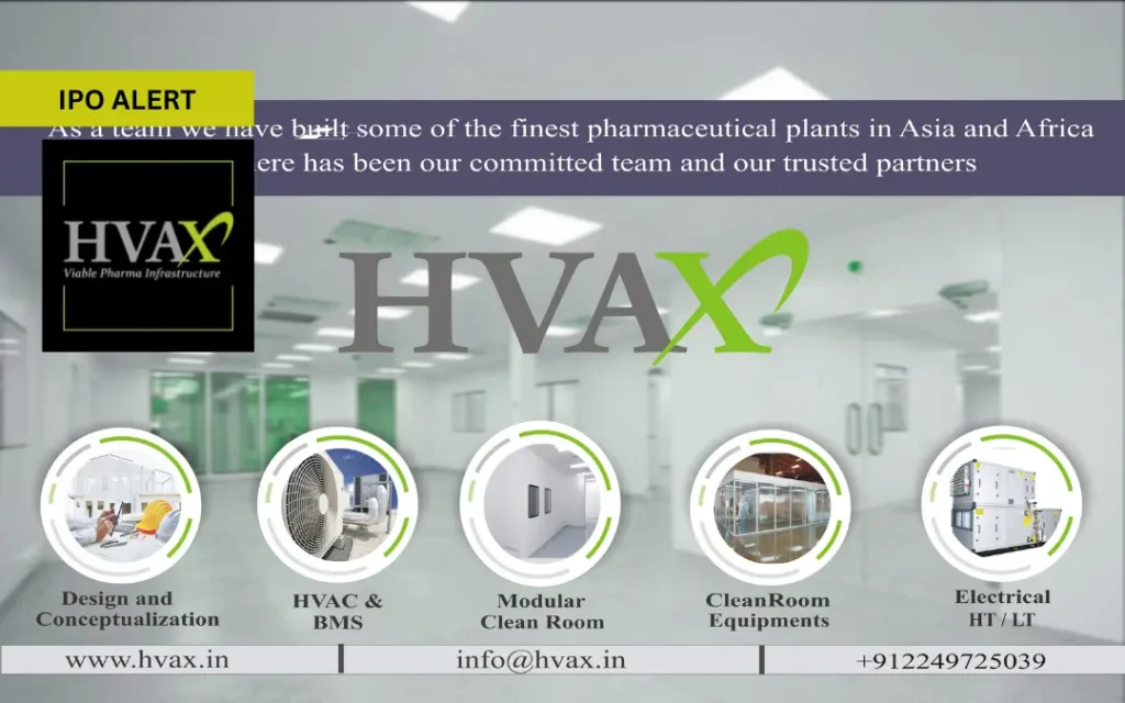Hvax Technologies Limited IPO Review Share Price, GMP, Dates, and Details 1 hvax technologies limited Ipo moneyphobia