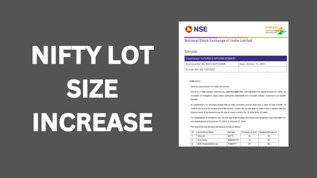 Major Revision in Index Derivatives Contract Sizes Announced by NSE 1 These changes aren’t happening overnight. If you’re dealing with new index derivative contracts (including weekly, monthly, quarterly, and half yearly contracts), the new lot sizes will start from