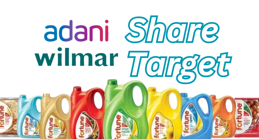 Adani Wilmar Share Price Target 2025 to 2040