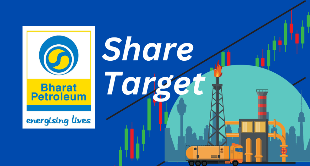 Bharat Petroleum Share Price target Projections for 2024 to 2040