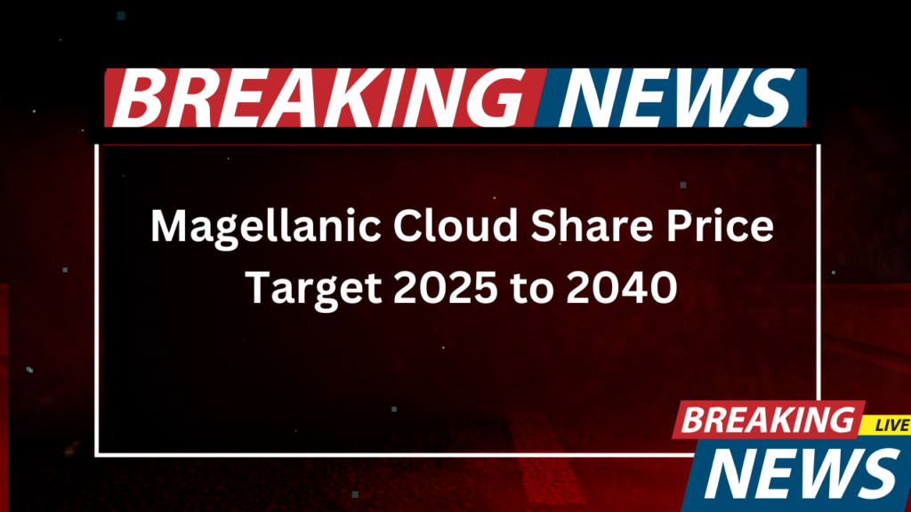 Magellanic Cloud Share Price Target 2025 to 2040 1 Magellanic Cloud Share Price Target 2025 to 2040