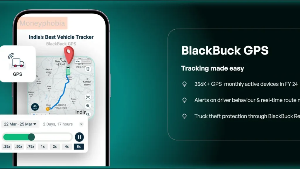 Zinka Logistics IPO: BlackBuck Raises Rs 501 Crore from Anchor Investors 1 Zinka Logistics IPO BlackBuck