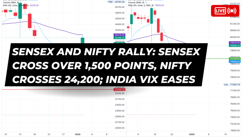 Sensex and Nifty Rally: Sensex Cross Over 1,500 Points, Nifty Crosses 24,200; India VIX Eases 5% 1 Sensex and Nifty Rally Sensex Cross Over 1,500 Points, Nifty Crosses 24,200; India VIX Eases 5%