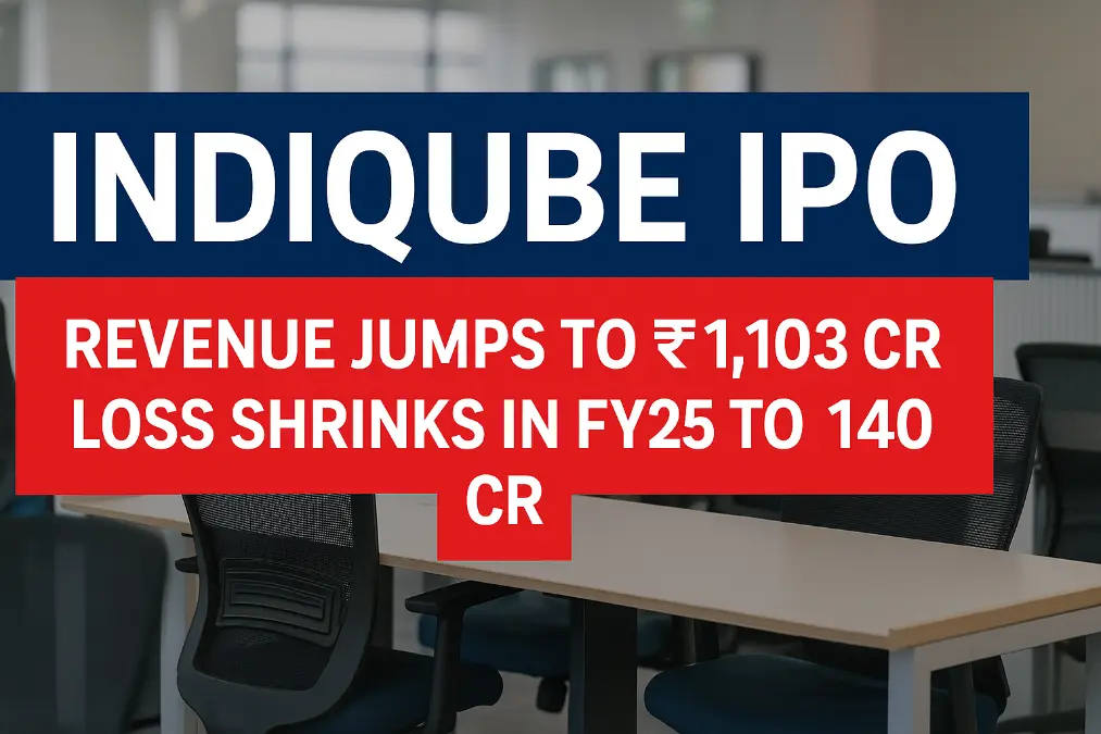 IndiQube IPO thumbnail showing revenue jump to ₹1,103 crore and FY25 loss reduction to ₹140 crore, featured on office workspace background