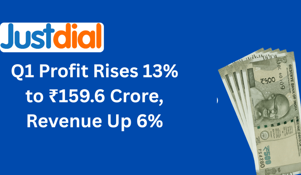 Just Dial Q1 results show 13% profit rise to ₹159.6 crore and 6% revenue growth with company logo and ₹500 currency notes in the background.