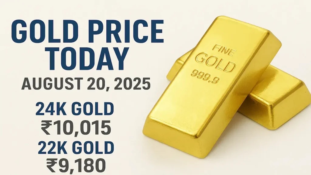 Gold Price Today: Rates Fall as Strong Dollar Impacts Market 9 Gold price today in India August 20 2025 latest rates