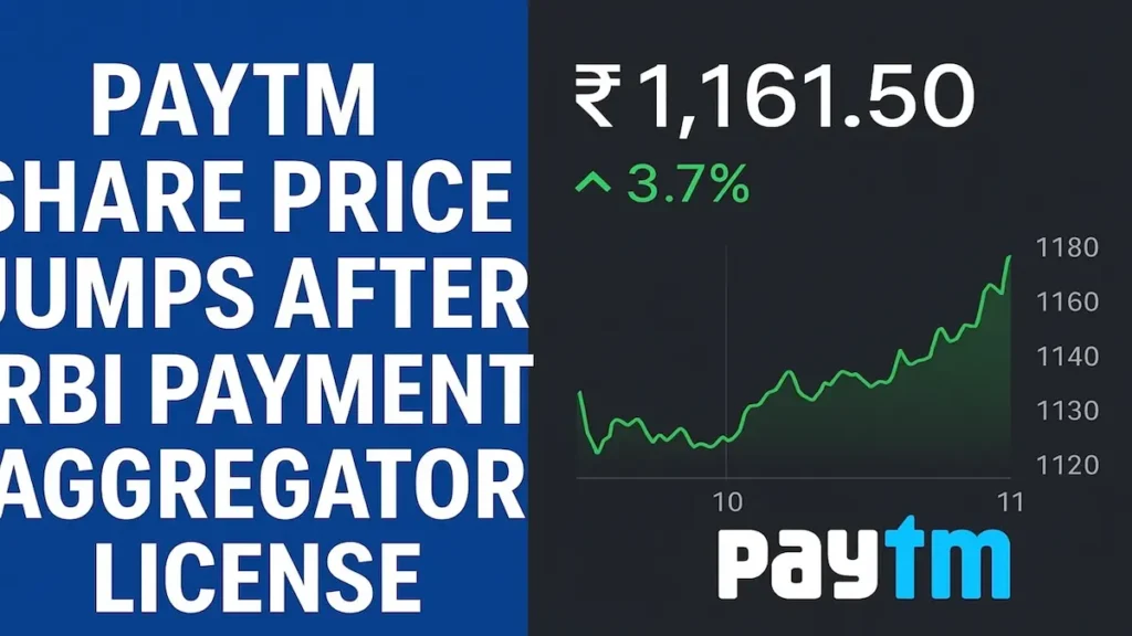 Paytm share price jumps after RBI grants payment aggregator licence to subsidiary PPSL in August 2025