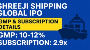 Shreeji Shipping Global IPO GMP and subscription details 2025