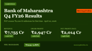 Bank of Maharashtra Q4 FY26 results showing 34 percent YoY profit growth to Rs 2014 crore