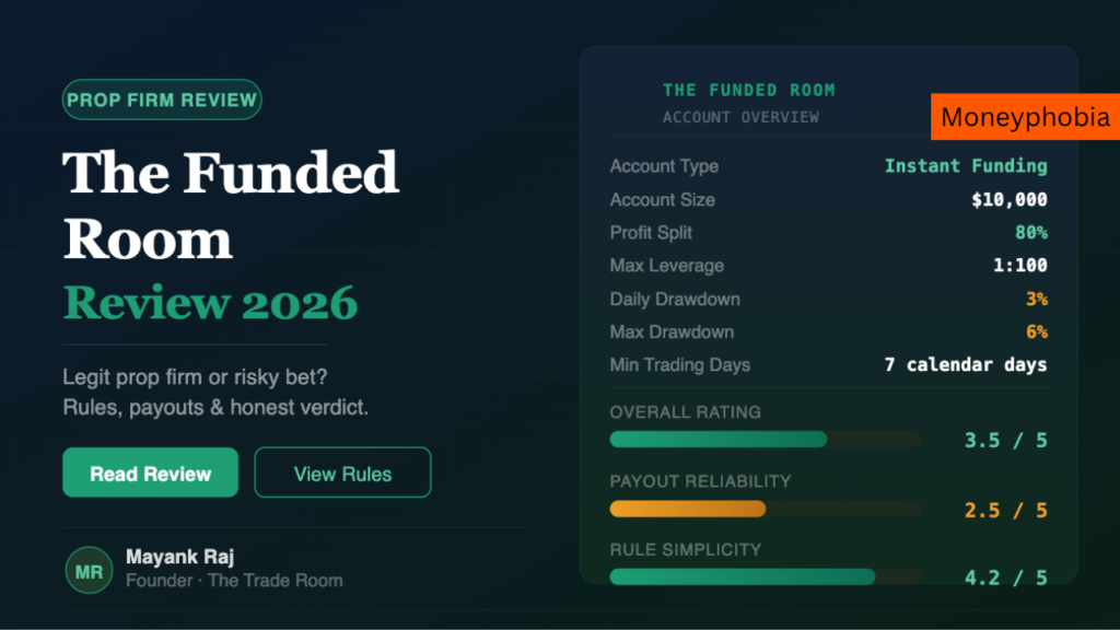 The Funded Room prop firm review 2026 — account types, rules, and payout breakdown by Mayank Raj